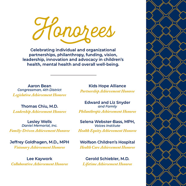 PCH_30th_Anniversary_Program_Honorees